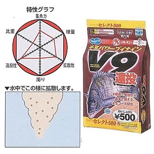 マルキュー(MARUKYU)チヌパワーV9遠投 - アウトドア&スポーツ ナチュラム