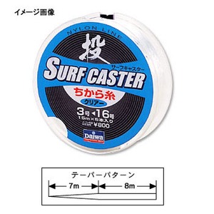 �_�C��(Daiwa)�@�T�[�t�L���X�^�[�����玅�q�@�Q-�P�Q���@�N���A�[