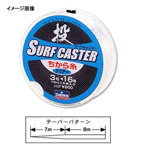 �_�C��(Daiwa)�@�T�[�t�L���X�^�[�����玅�q�@�R-�P�Q���@�N���A�[