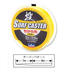 �_�C��(Daiwa)�@�T�[�t�L���X�^�[�����玅�q�@�R-�P�U���@�C�G���[