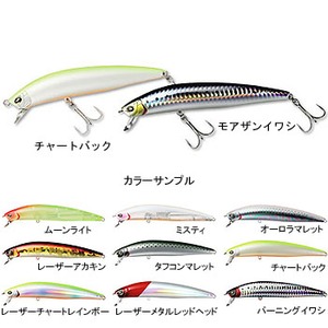 �_�C��(Daiwa) �l�n�q�d�s�g�`�m�i���A�U���j�@�w�|�N���X�@�X�T�r�r�q�|�e