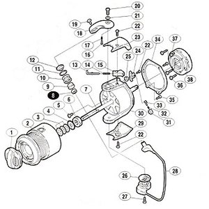 �V�}�m(SHIMANO)�@�O�O�o�C�I�}�X�^�[�@�P�O�O�O�l���r�p�[�c�F���[���[�N���b�`�g�i���i�m�n�R�W�j�@�@�@�@�@