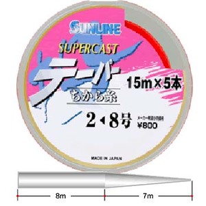 �T�����C��(SUNLINE)�@�X�[�p�[�L���X�g�@�e�[�p�[�����玅�@�P�T���~�T�{�@�R��-�P�U���@���b�h