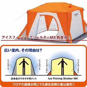 Coleman(�R�[���}��)�@�A�C�X�t�B�b�V���O�V�F���^�[�l�w
