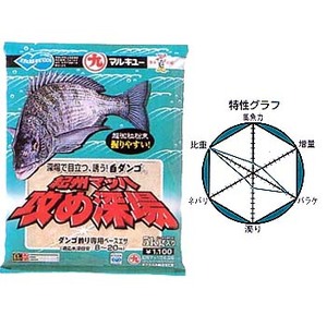 �}���L���[(MARUKYU) �I�B�}�b�n�U�ߐ[��