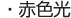 �E���삵�₷���v�b�V�����X�C�b�`