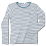 THE NORTH FACE(ザ･ノース･フェイス) L/S DACRON QD COTTON BORDER TEE Women’s NTW30619 長袖Tシャツ(メンズ)