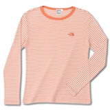 THE NORTH FACE(ザ･ノース･フェイス) L/S DACRON QD COTTON BORDER TEE Women’s NTW30619 長袖Tシャツ(メンズ)