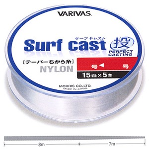 ooXiVARIVASj ooX@T[tLXg@iC玅@PT