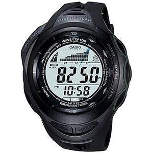 PROTREKivgbNj yKizoqv|PQOOi|Pie