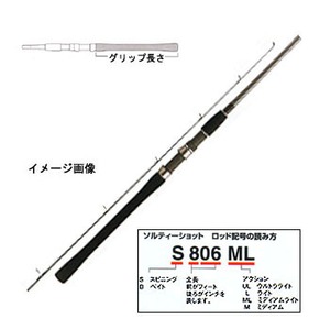 V}m(SHIMANO) \eB[Vbg@rVOUlk|siUoj