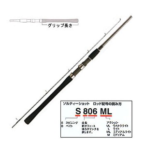 V}m(SHIMANO) \eB[Vbg@rWOUlk|siUoj