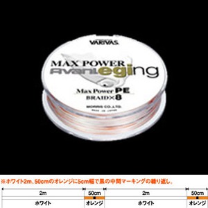 ooXiVARIVASj ooX@}bNXp[@Aoj@GMOod@PQO