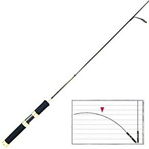 bL[Ntg(LUCKY CRAFT) GA}X^[@`lq|Pk