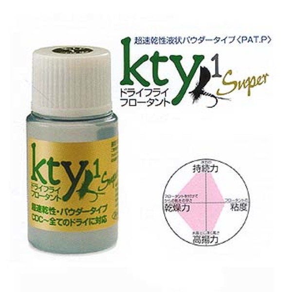 フルックス Kty1 ドライフロータント パウダー   フロータント&シンク