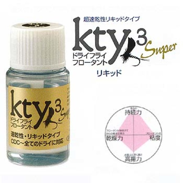 フルックス Kty3 ドライフロータント リキッド   フロータント&シンク