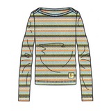 THE NORTH FACE(ザ･ノース･フェイス) BORDER LS TEE WOMEN’S ATW40867 Tシャツ･カットソー長袖(レディース)