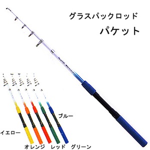 () OXpbNbh@pPbg@QPO