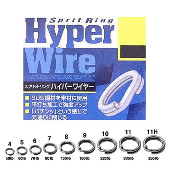 オーナー針 スプリットリングハイパーワイヤー P-12 NO.72812 スプリットリング