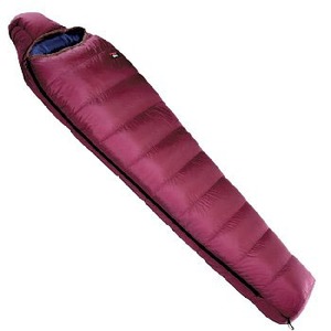 iK(NANGA) imobOTSOrocw