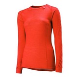 HELLY HANSEN(ヘリーハンセン) HY98813 アイスクルー Women’s HY98813 長袖アンダーウェア(レディース)