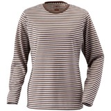 ミズノ(MIZUNO) ボーダーニット長袖Tシャツ Women’s 73TW10656 Tシャツ･カットソー長袖(レディース)