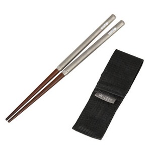 SX(LOGOS) `^gсElZbg