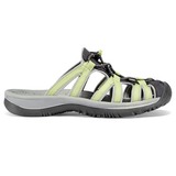 KEEN(キーン) Whisper Slide Women’s 5127-NENG スニーカーサンダル(レディース)