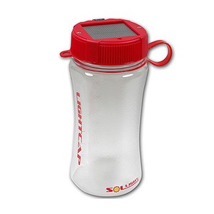 SO LIGHT(\[Cg) CgLbv