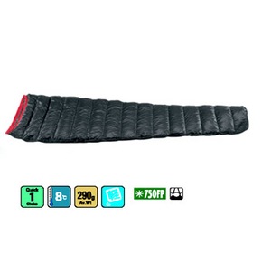 CXJiISUKAj GA@PRO@_EvX