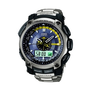 PROTREKivgbNj yKizoqv|TOOOs|Vie