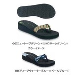 THE NORTH FACE(ザ･ノース･フェイス) WOHELO WEDGE Women’s NFW70156 ビーチサンダル(レディース)