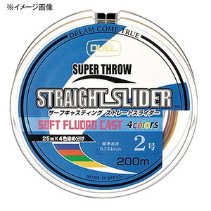 fG(DUEL) Xg[gXC_[@\tgtLXg@SJ[@QOO