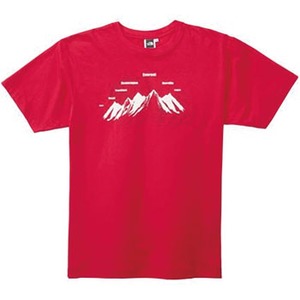 THE NORTH FACEiUEm[XEtFCXj V@rtllhs@sdd@lf