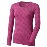 THE NORTH FACE(ザ･ノース･フェイス) L/S WARM CREW Women’s NUW66155 長袖アンダーウェア(レディース)