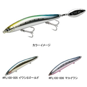 AYfUC() ekdbgdssditVFbgj@POO