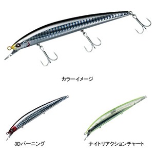 _C(Daiwa) AUEGbNX[@PQWr|vr