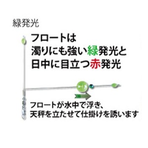 フジワラ スタンド天秤 緑発光 フジワラ スタンド天秤 緑発光