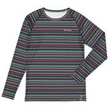 Columbia(コロンビア) アルツラストップ Women’s PL2062 長袖アンダーウェア(レディース)