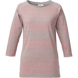 THE NORTH FACE(ザ･ノース･フェイス) 3/4 RECYCOLOR BORDER TEE Women’s NTW31330 Tシャツ･カットソー長袖(レディース)
