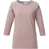 THE NORTH FACE(ザ･ノース･フェイス) 3/4 RECYCOLOR BORDER TEE Women’s NTW31330 Tシャツ･カットソー長袖(レディース)