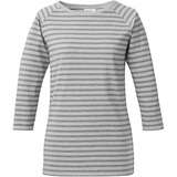 THE NORTH FACE(ザ･ノース･フェイス) 3/4 RECYCOLOR BORDER TEE Women’s NTW31330 Tシャツ･カットソー長袖(レディース)