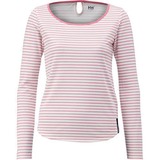 HELLY HANSEN(ヘリーハンセン) L/S SO COOL TEE Women’s HTW31306 Tシャツ･カットソー長袖(レディース)