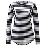 HELLY HANSEN(ヘリーハンセン) L/S BD RASHGUARD Women’s HW81301 ラッシュガード 長袖(レディース)