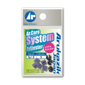 AJWbNWp (Arukazik Japan) `DL@VXeAWX^[