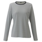 HELLY HANSEN(ヘリーハンセン) L/S SO COOL TEE Women’s HTW31313 Tシャツ･カットソー長袖(レディース)