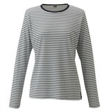 HELLY HANSEN(ヘリーハンセン) L/S SO COOL TEE Women’s HTW31313 Tシャツ･カットソー長袖(レディース)
