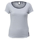 HELLY HANSEN(ヘリーハンセン) S/S SO COOL TEE Women’s HTW61302 Tシャツ･ノースリーブ(レディース)