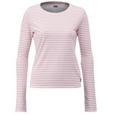HELLY HANSEN(ヘリーハンセン) L/S SO COOL TEE Women’s HOW31321 Tシャツ･カットソー長袖(レディース)