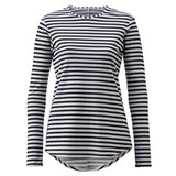 HELLY HANSEN(ヘリーハンセン) L/S BD RASHGUARD Women’s HW81301 ラッシュガード 長袖(レディース)